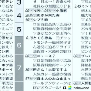 本日NHK  夕方のニュース是非ご覧ください️ 木頭杉でますよ🌲